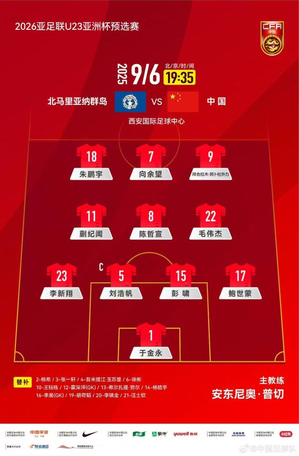 下半场火力全开！中国U22男足10球大胜北马里亚纳