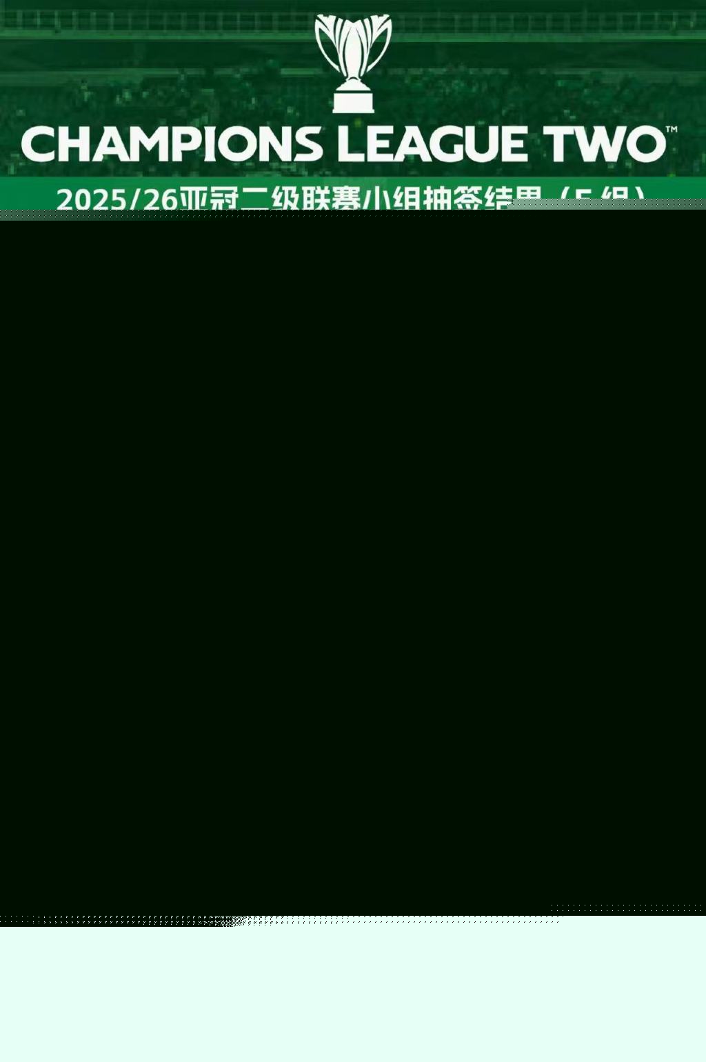 亚冠抽签揭晓，中超四队出征：亚冠态度决定联赛争冠前景？