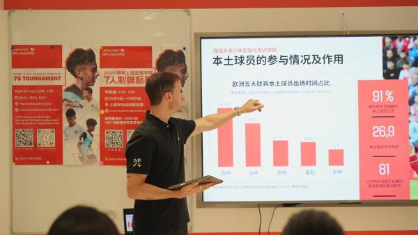 西甲和西班牙足球成功的秘诀：以青训托举优秀本土球员