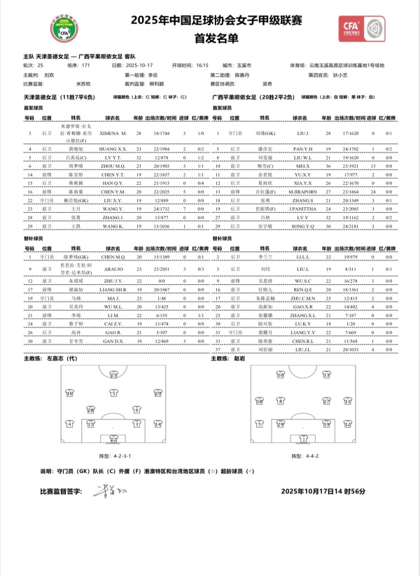 体坛联播｜大巴黎爆冷战平斯特拉斯堡，朱琳无缘宁波站四强