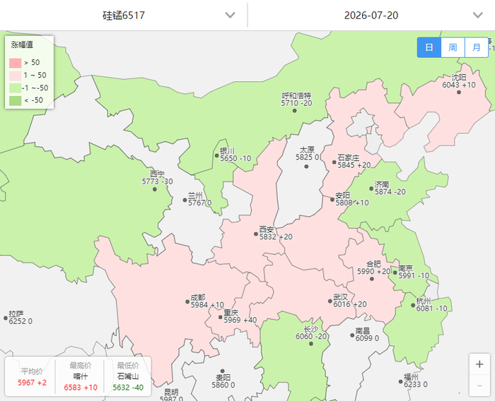 【硅锰】问君能有几多愁，恰似硅锰跌势无尽头......