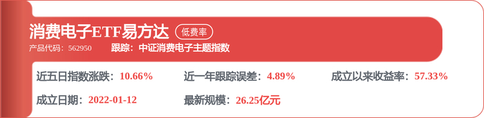 东山精密：同步推进硅光与自研EML两条技术路线