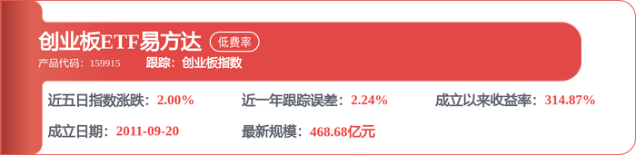 晶盛机电：已构建8-12英寸半导体大硅片核心装备全产业链布局