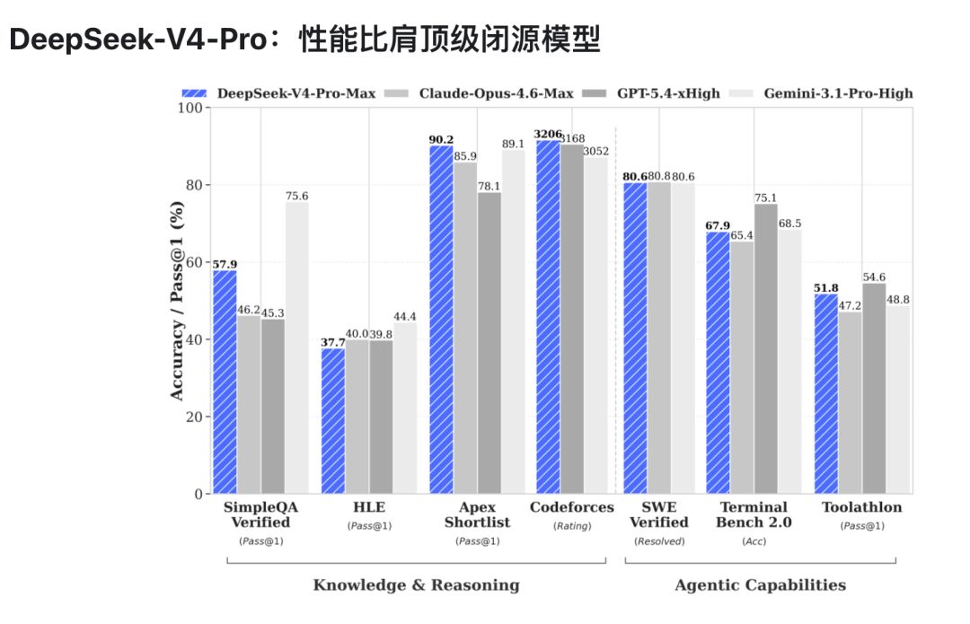 中国大模型，掀翻硅谷定价逻辑