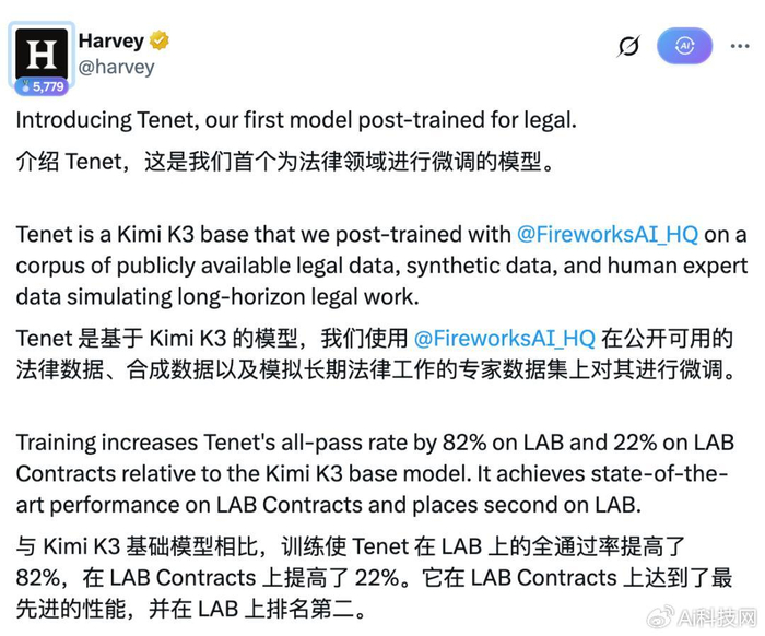 硅谷AI独角兽倒戈OpenAI，反手押注国内Kimi？